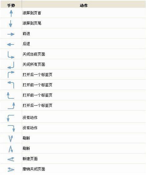 ѹg[ք^᣿