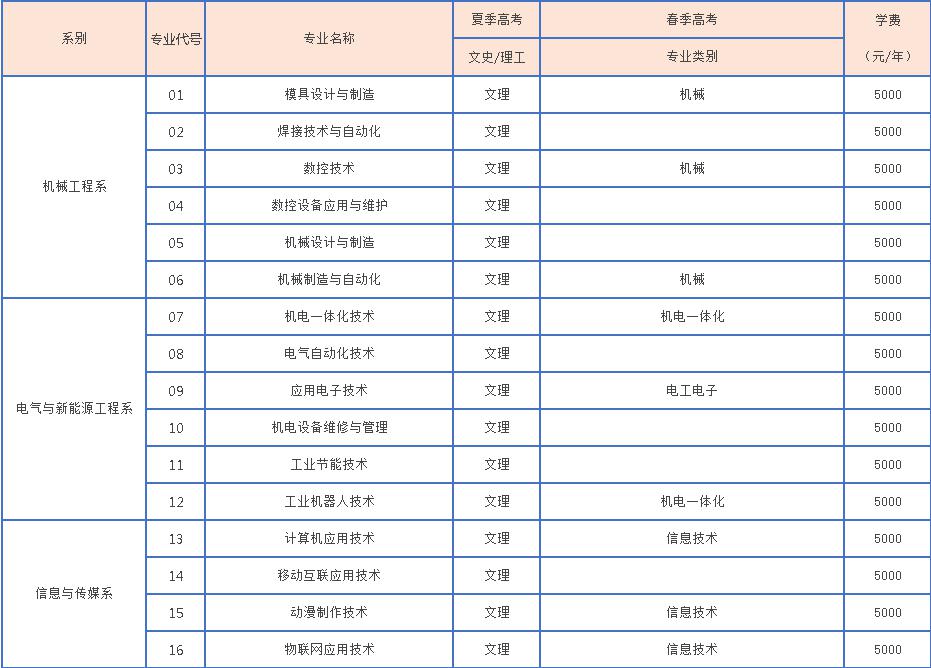 ���_�����I���g�WԺ���������Ƹ�