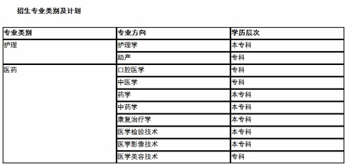 ĳлW(xu)Уĳl(wi)еȌI(y)W(xu)У߿(lin)I(y)ôӣ