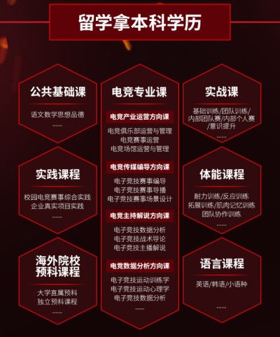 H늸WУ2022