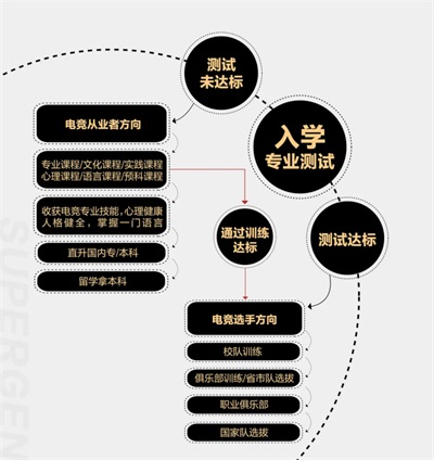 H늸WУ2022